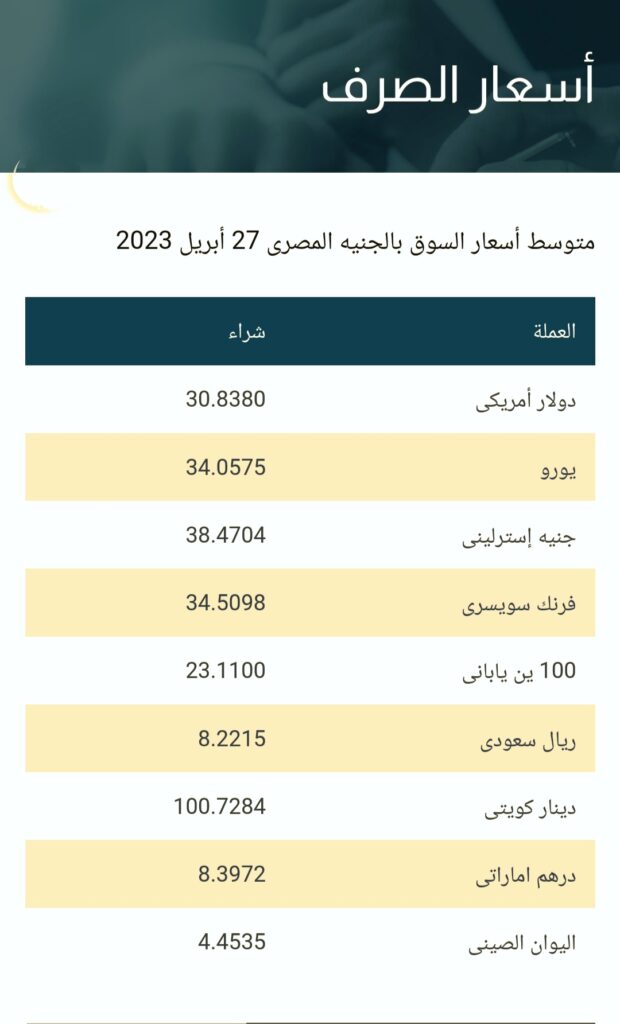 أسعار الصرف لليوم30أبريل2023