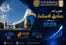 بنمو 14.7% في صافي الأصول.. “الرقابة المالية” تصدر تقرير أداء صناديق الاستثمار عن الربع الثاني من عام 2026
