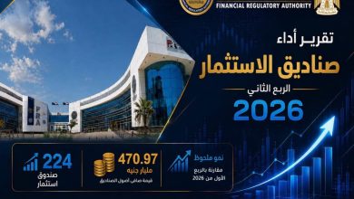 بنمو 14.7% في صافي الأصول.. “الرقابة المالية” تصدر تقرير أداء صناديق الاستثمار عن الربع الثاني من عام 2026