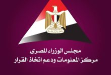 "معلومات الوزراء" يستعرض توقعات "فيتش": 23.8 مليون سائح لمصر و21.2 مليار دولار إيرادات سياحية بحلول 2030
