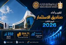 صافي الأصول ينمو متجاوزاً نصف تريليون جنيه.. “الرقابة المالية” تصدر تقرير أداء صناديق الاستثمار عن الربع الثالث من عام 2026
