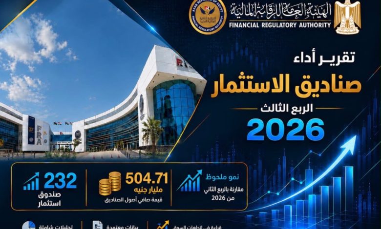 صافي الأصول ينمو متجاوزاً نصف تريليون جنيه.. “الرقابة المالية” تصدر تقرير أداء صناديق الاستثمار عن الربع الثالث من عام 2026